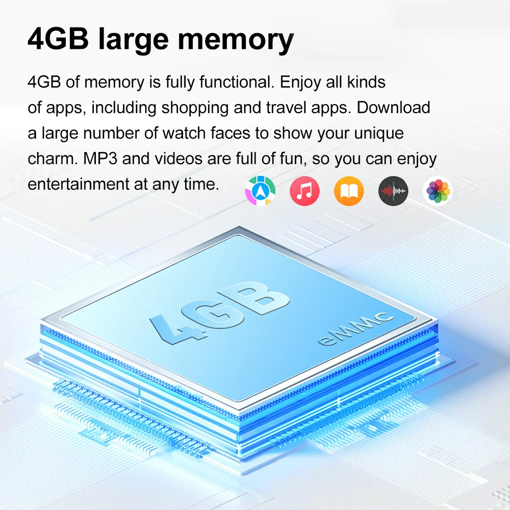 2025New حار Smartwatch الرجال GPS خريطة الملاحة 4G الذاكرة HD تسجيل المكالمات شاشة AMOLED Chatgpt الرياضة مقاوم للماء SmartWatch #5