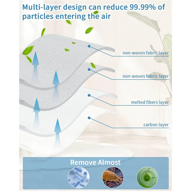 

GTBL Dust Bags Forvorwerk Kobold VK7, VK7S, FP7, FP7S With3 Motor Protection Filters Replacement Parts