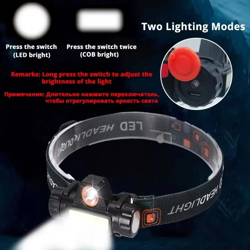Camping Headlamp Rechargeable Fishing LED Headlamp XPE COB Work Light 2 Light Modes with Removable Tail Magnet Safety Protection