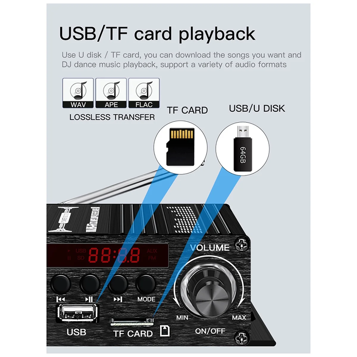 

Новый 3C-новый цифровой Bluetooth-усилитель 12 В для дома и автомобиля, 2-канальный HIFI звуковой динамик, FM-приемник, аудиоусилитель Clase-AB AMP