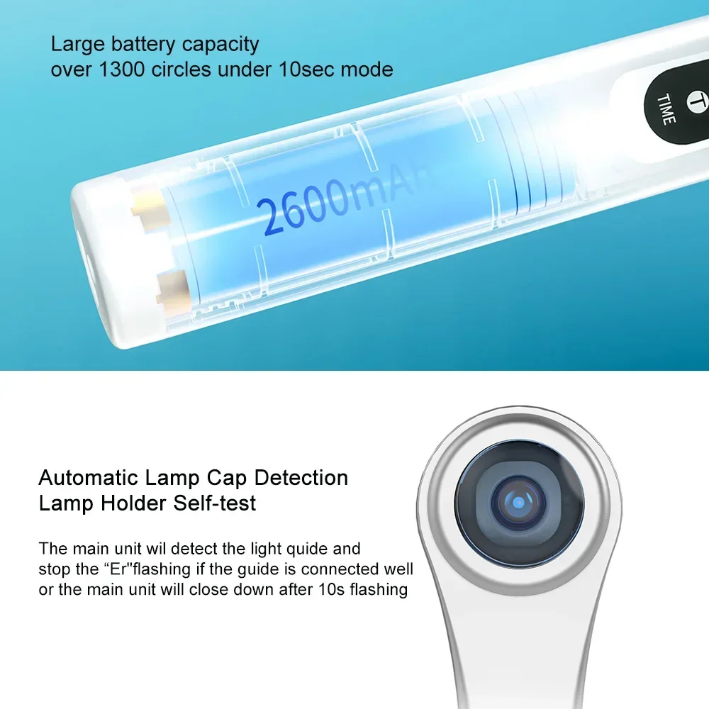 Рисунок 2 - MECCO 1S Cure Q7 Стоматологический