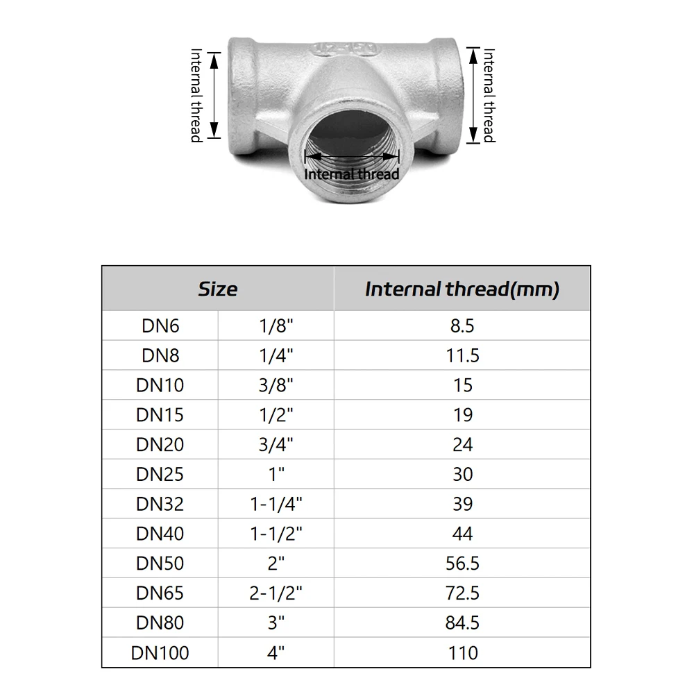 304 Corrosion-Resistant BSP Reducing Tee - 1/4\