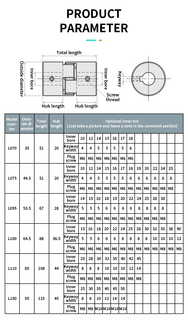 Pabrik Langsung High Quality Berb Nadal Nadal L Berb Nadal Bintang Plum Coupling L110 Durchmesser 85 (Lubang Dalam 25 bis 45) – Detail 5