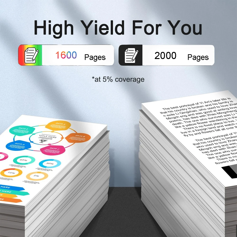 

Чернильный картридж HP953, HP 953XL, 953, 953XL для HP 7740, 7720, 7730, 8210, 8218, 8710, 8715, 8718, 8719, 8720, 8725, 8728, 8730