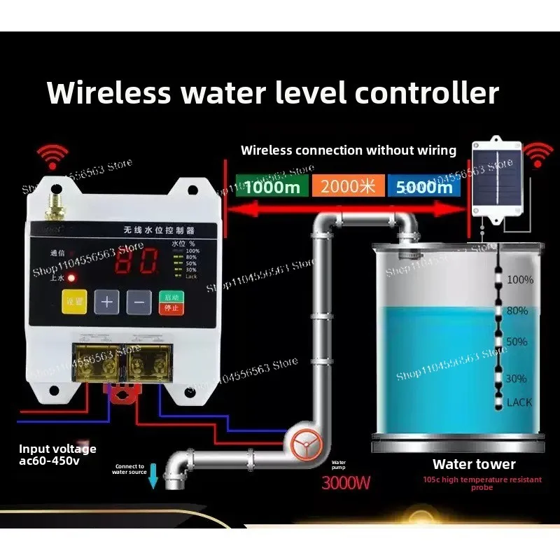 

Wireless Remote Water Level Controller Water Pump Water Tower 220V Liquid Level Remote Control Float Sensor Switch