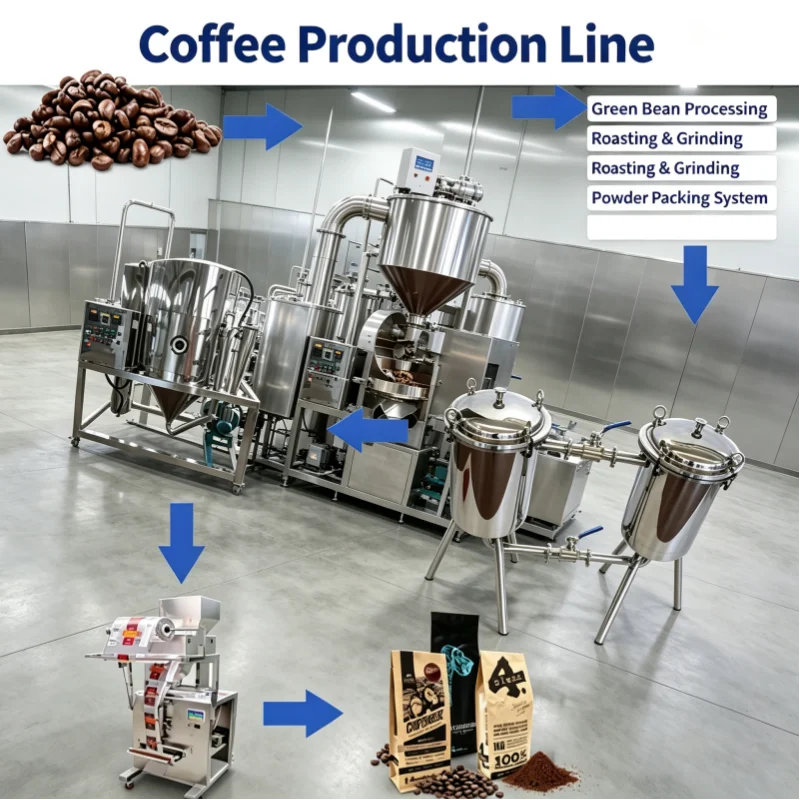 Instant Coffee Processing Plant Automatic Iced Cold Brew Coffee Bean Production Line For Small Food Manufacturing Factory Custom