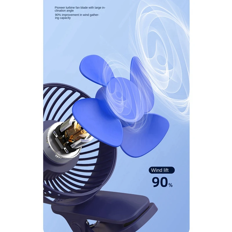 1200mah Sommer Clip-On Lüfter tragbare automatische oszillierende Kopf Lüfter wiederauf ladbare hohe Windkraft Lüfter für Studenten