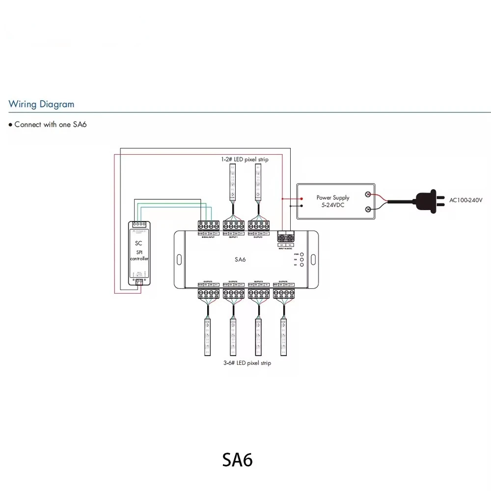 NEW SA6 6 Way SPI Signal Splitter 6CH TLL Amplifier Repeater For WS2811 WS2812 2813 2815 RGB RGBW Addressable LED Strip 5-24VDC