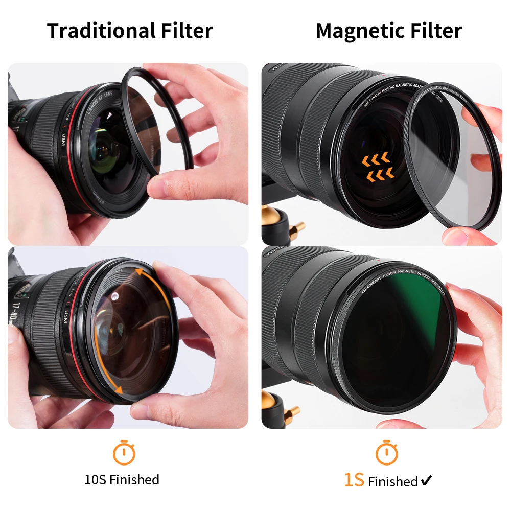 K&F Concept 5in1 Magnetic Camera Lens Filter Kit GND8+ND8+ND64+ND1000+Magnetic Adapter Ring 49-82mm Quick Swap System