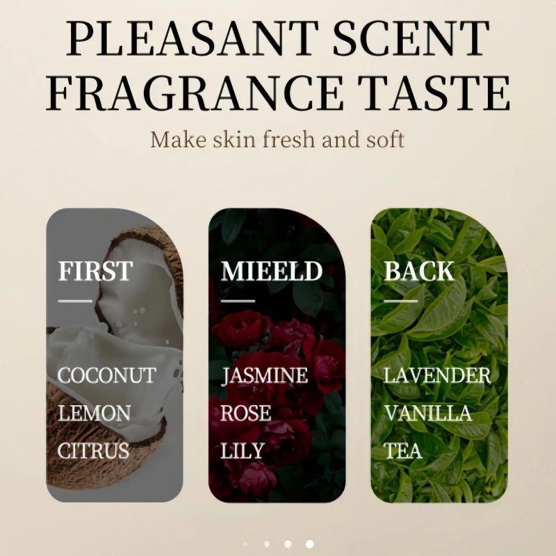 Thumbnail 2 - #38 Compare Exfoliating Shower Gels Before You Buy