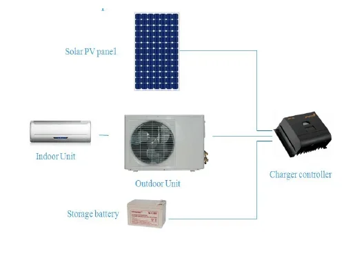 9000BTU Solar Air Conditioner Factory High Quality Air Conditioning