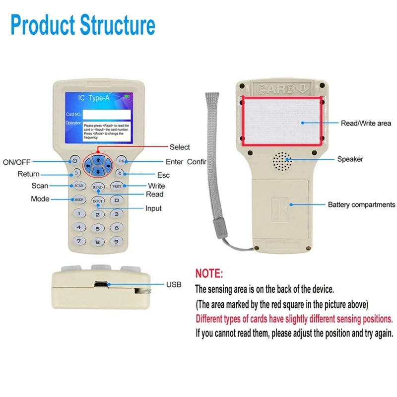 RFID Reader Writer Duplicator 10 Frequency NFC Smart Card Programmer 125Khz 13.56Mhz Encrypted Decoder Writable Key