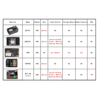 FRIHA-For Dumborc X6PM-350 RC Transmitter 2.4G 6CH RC Remote Controller With Receiver For RC Car Boat Tank