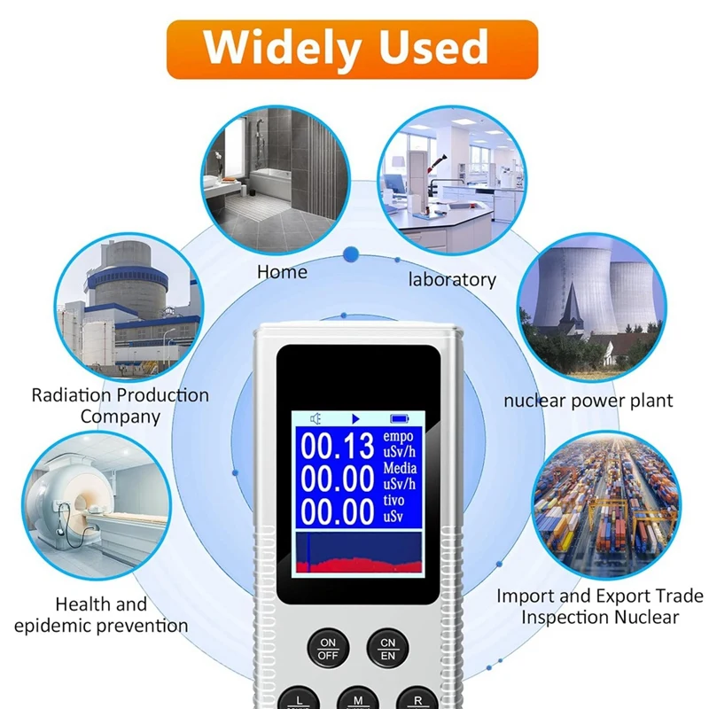 Дозиметр с счетчиком Гейгера для ядерного излучения, портативный детектор излучения, устройство обнаружения излучения радиоактивности