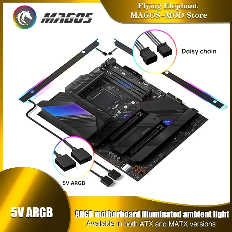 ARGB Motherboard Luminous Atmosphere Light Backplane Divine SYNC IO Computer Host ATX/MATX Decorative Light Board