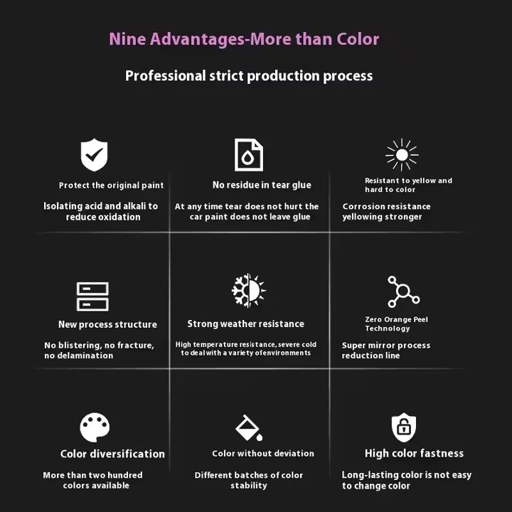 Wholesale Bubble Free Self Healing Anti Yellowing Tpu Matt Metal Gold Brown Color Tpu Ppf Auto Car Wrap