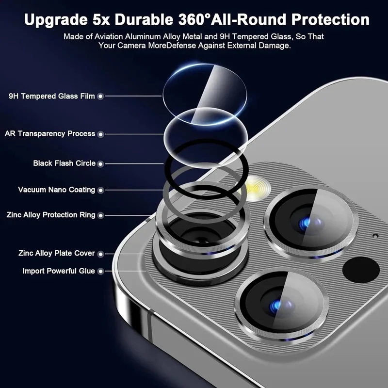 Vidrio Protector de lente de cámara de Metal para iPhone 15 Pro Max 15 Plus, película protectora de lente para iPhone 14 11 13 PRO 12 Mini vidrio trasero