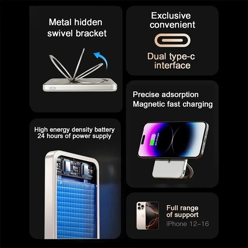 10000mAh Slim Mini  Magnetic Wireless Power Bank PD20W Fast Charger Stand Portable External Battery for IPhone Samsung