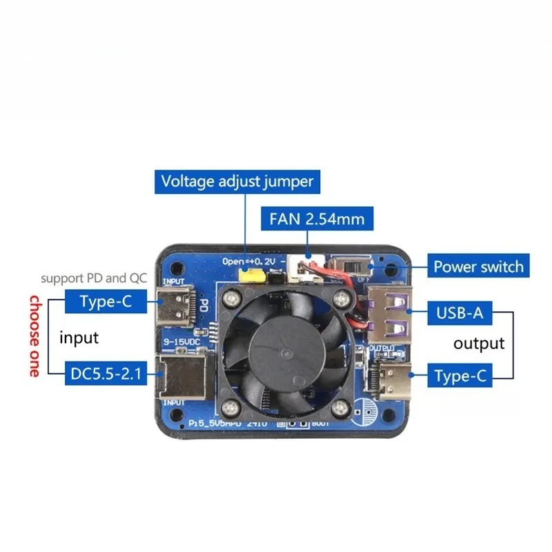Dedicated 5V5A Dual PD Power Module for Raspberry Pi 5, 9-24V Wide Voltage Input/PD Input and Dual PD Output