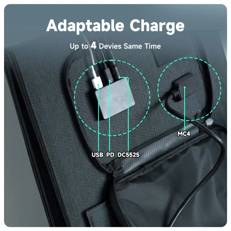 POWERWIN PWS110 Opvouwbare zonnepaneelbatterijlader Flexibel 18V 110W ETFE 24% efficiëntie Spanningsregelaar Snelle QC-uitgang RV