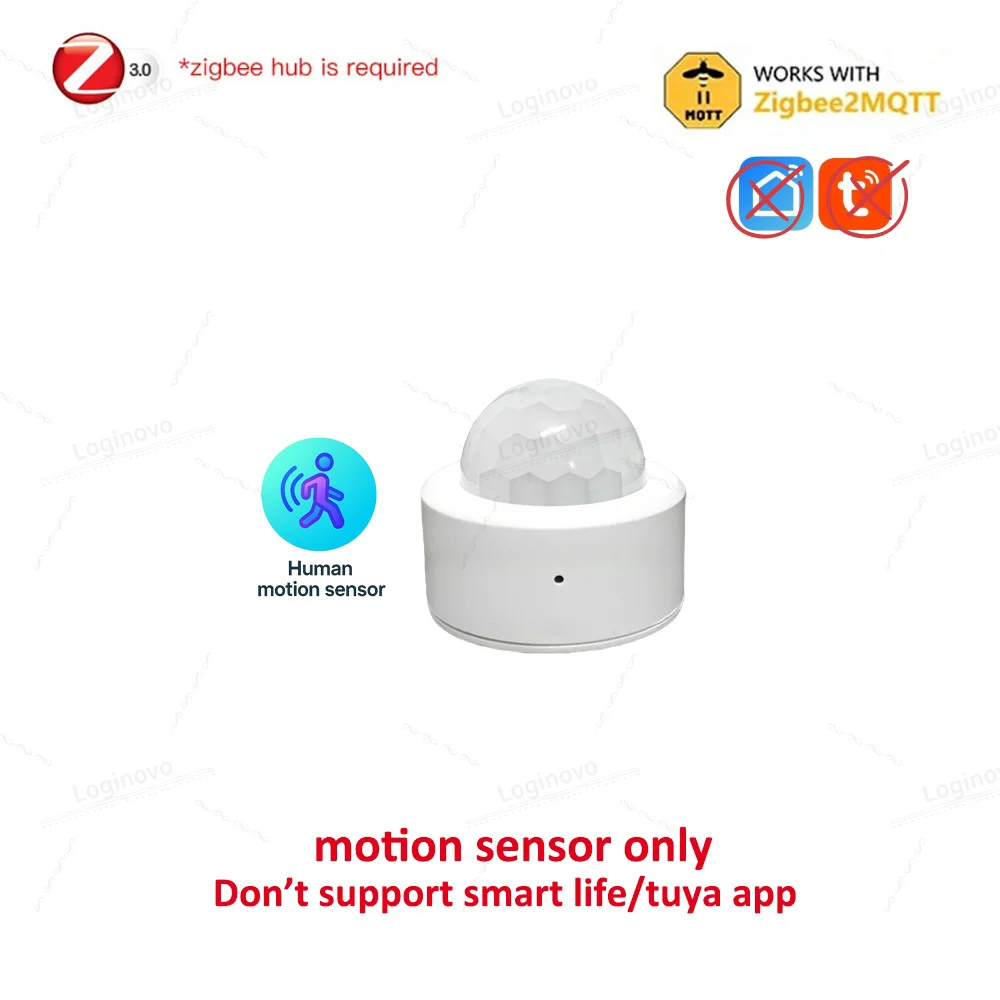 ZigBee 24G MmWave Radar-Bewegungssensor für menschliche Anwesenheit, Mini-PIR-Detektor für Tuya Smart Life Z2M Hausautomation, Gateway erforderlich