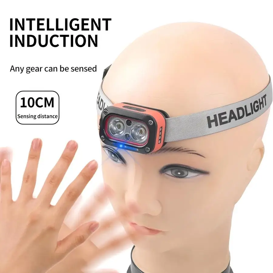LED Headlamp,Display Rechargeable Motion Sensor Work Headlight,45° Adjustable Headlight,Ideal for Camping,Hiking,Fishing