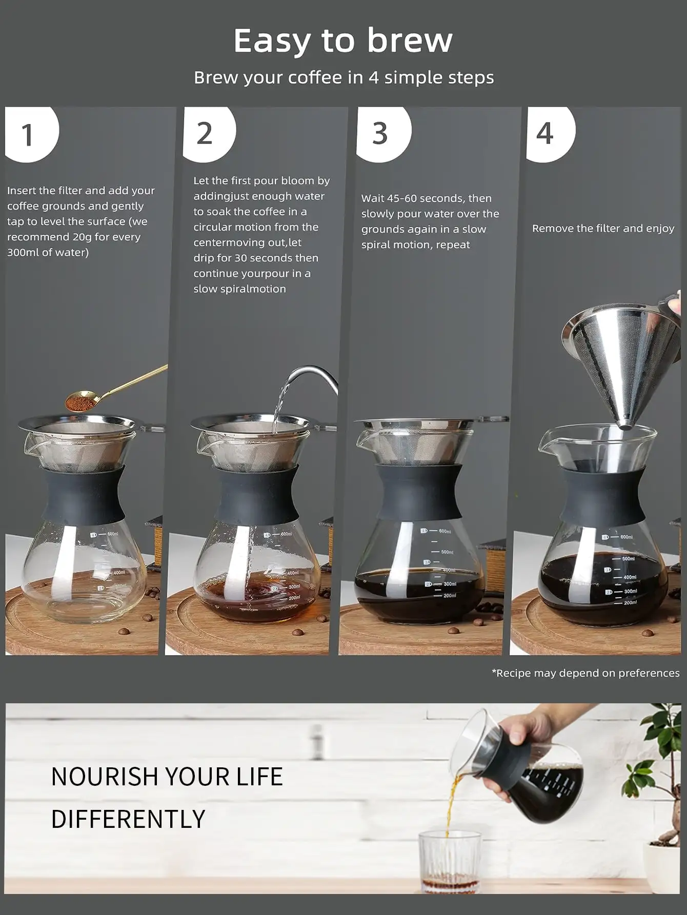 Thumbnail 4 - #17 Latest Coffee Brewers Offers