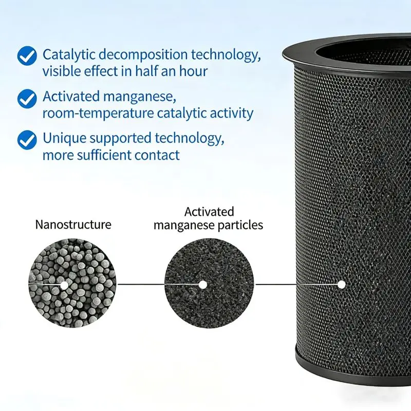 2-Year Lifespan Inner Activated Manganese Cartridge Replacement Inner Filter For Xiaomi Hepa Filter Formaldehyde Removal Filter view 3