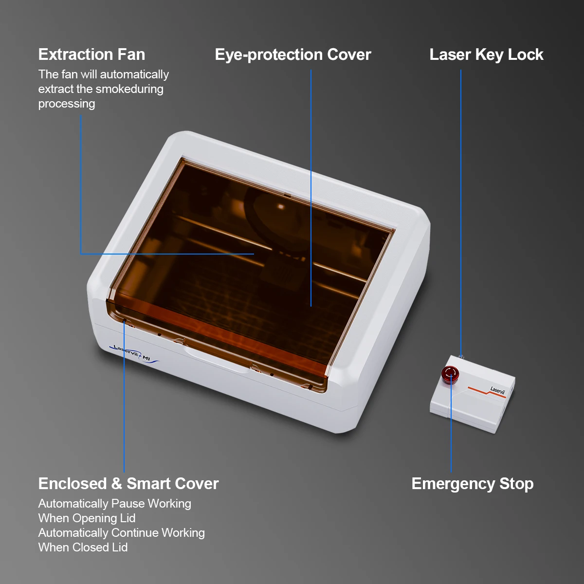 LaserVii 7W/12W/IR 2W Safety Desktop Laser Cutting Machine Enclosed Laser Engraver for Wood Acrylic Leather MDF DIY