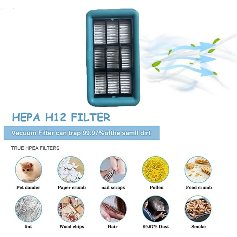 ABUD-สําหรับ BISSELL Crosswave HF2/3845N/3831 Scrubbers เปลี่ยนได้ Roller แปรงกรองเครื่องกวาดอุปกรณ์เสริม