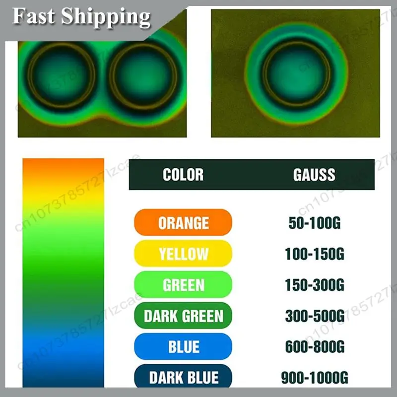 -A99Z Magnetic Observation Film 4 X 4 Inch Magnetic Film Static Field Magnetic Flux Display Sheet Magnet Pattern Detector