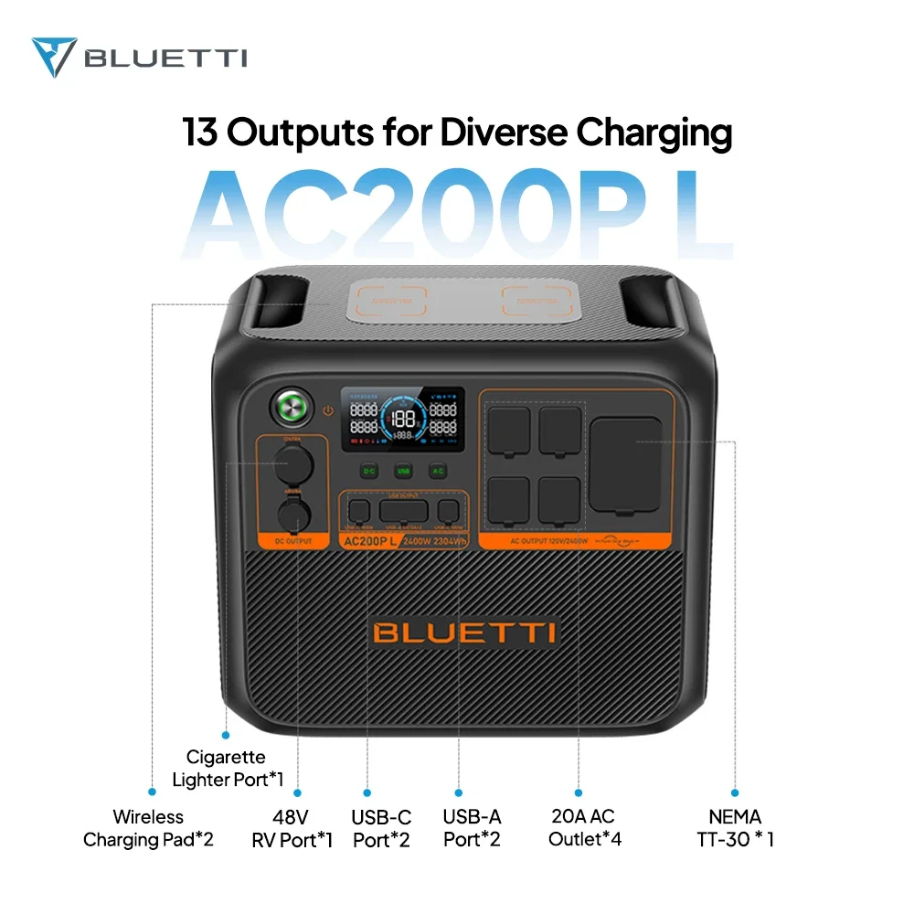 Portable Power Station with Solar Panels Perfect for Camping and Emergency Backup