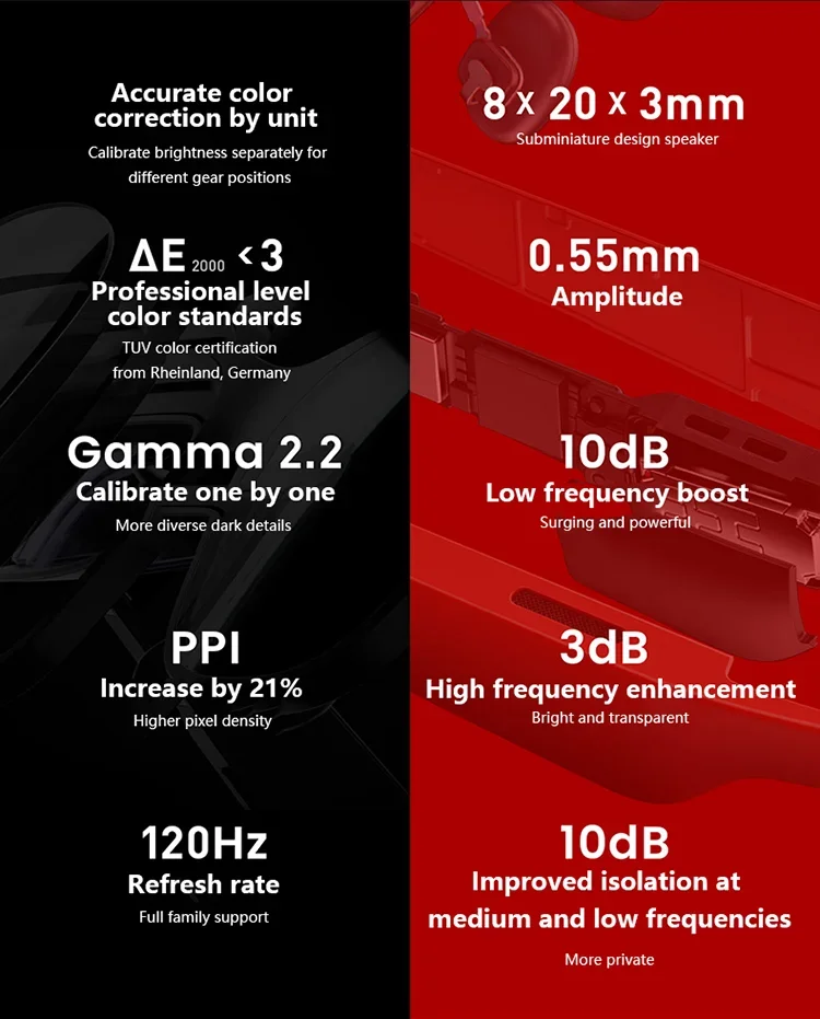 in stock New XREAL Nreal Air 2 Pro Smart AR Glasses HD 130 Inches Space Giant Screen Private Cinema Portable 1080p View