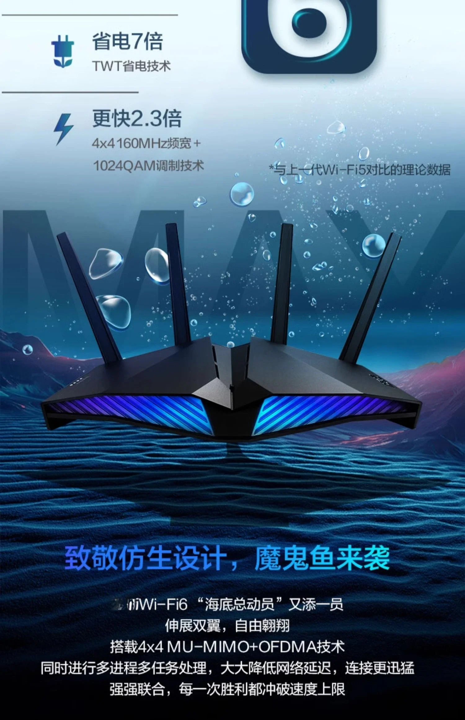 high-speed Gigabit WIFI6 gaming e-sports 5G wireless whole house coverage router rgb lighting effect household large-scale