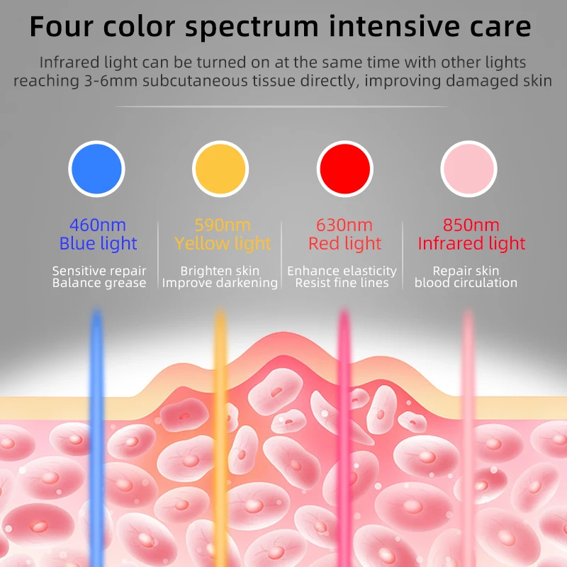 Silicone 4 Color Led Facial Mask Portable Red Light Near Infrared Therapy Photon Mask for Anti-Aging Wrinkles Skin Rejuvenation