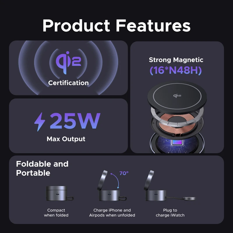 UGREEN Qi2 15W Max شاحن لاسلكي مغناطيسي 3 في 1 حامل شحن سريع شاحن Magsafe لهاتف iPhone 15 16 Pro Max/AirPods #3