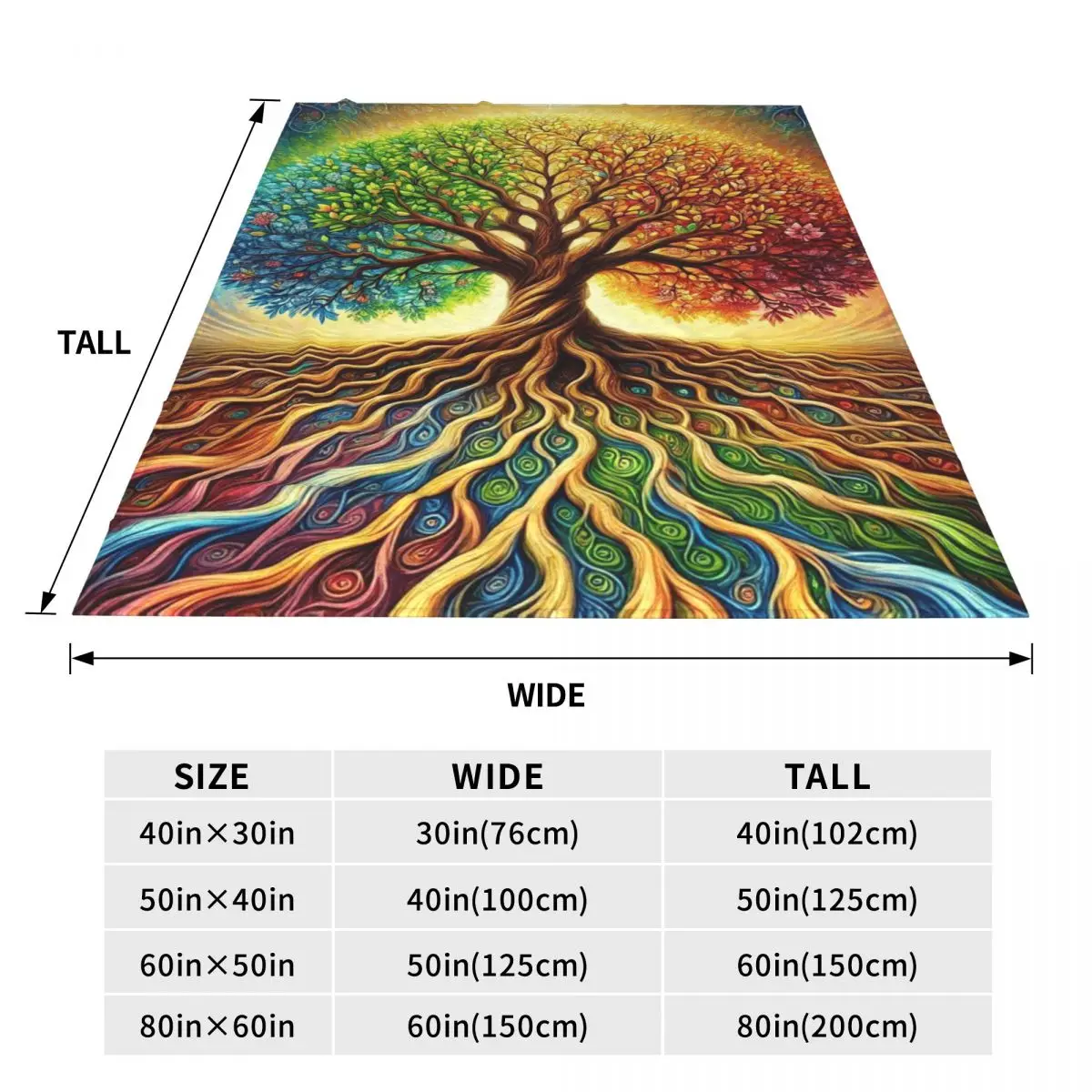 Tree Of Life Nature Viking Yggdrasil Norse Blanket Soft Warm Flannel Throw Blanket Bedspread for Bed Travel Home Sofa