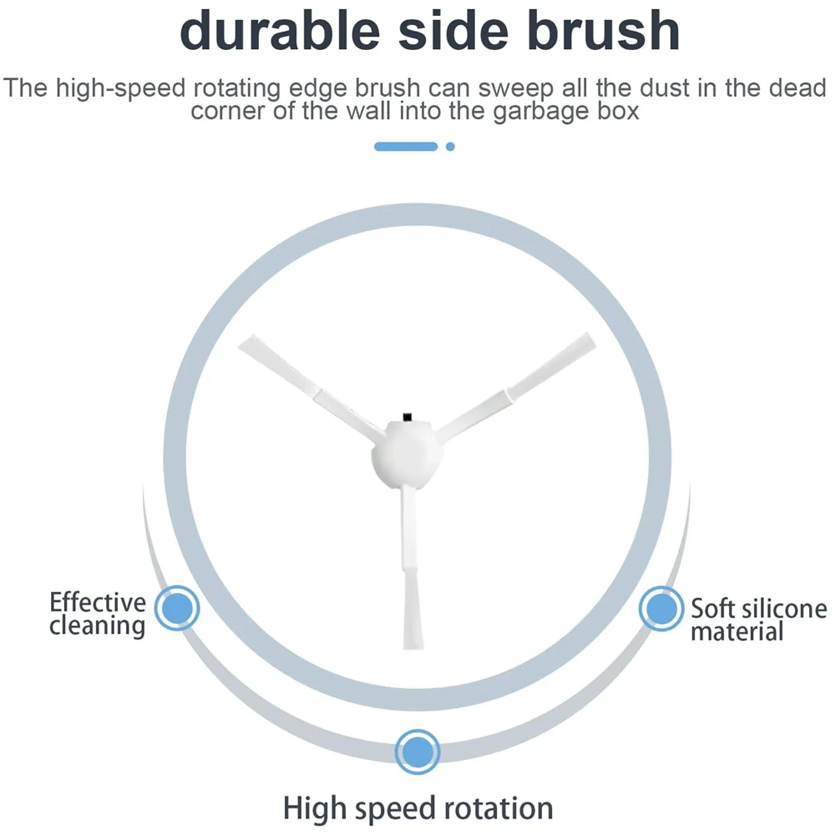 Hot sale Side Brush for X20+ /X10+ for L10s Ultra, L10 Ultra, L10 Prime, L10s Pro Gen 2, S10, S10 Pro, S20, S20 Pro