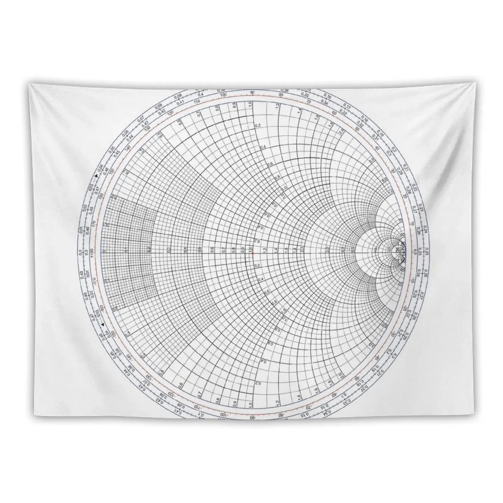 An Impedance Smith Chart (with no data plotted) Tapestry Aesthetic Room Decors Outdoor Decor Room Decor Aesthetic Tapestry