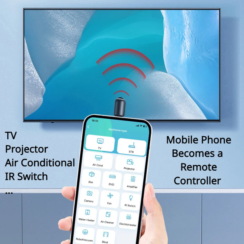 Smartphone Remote C…