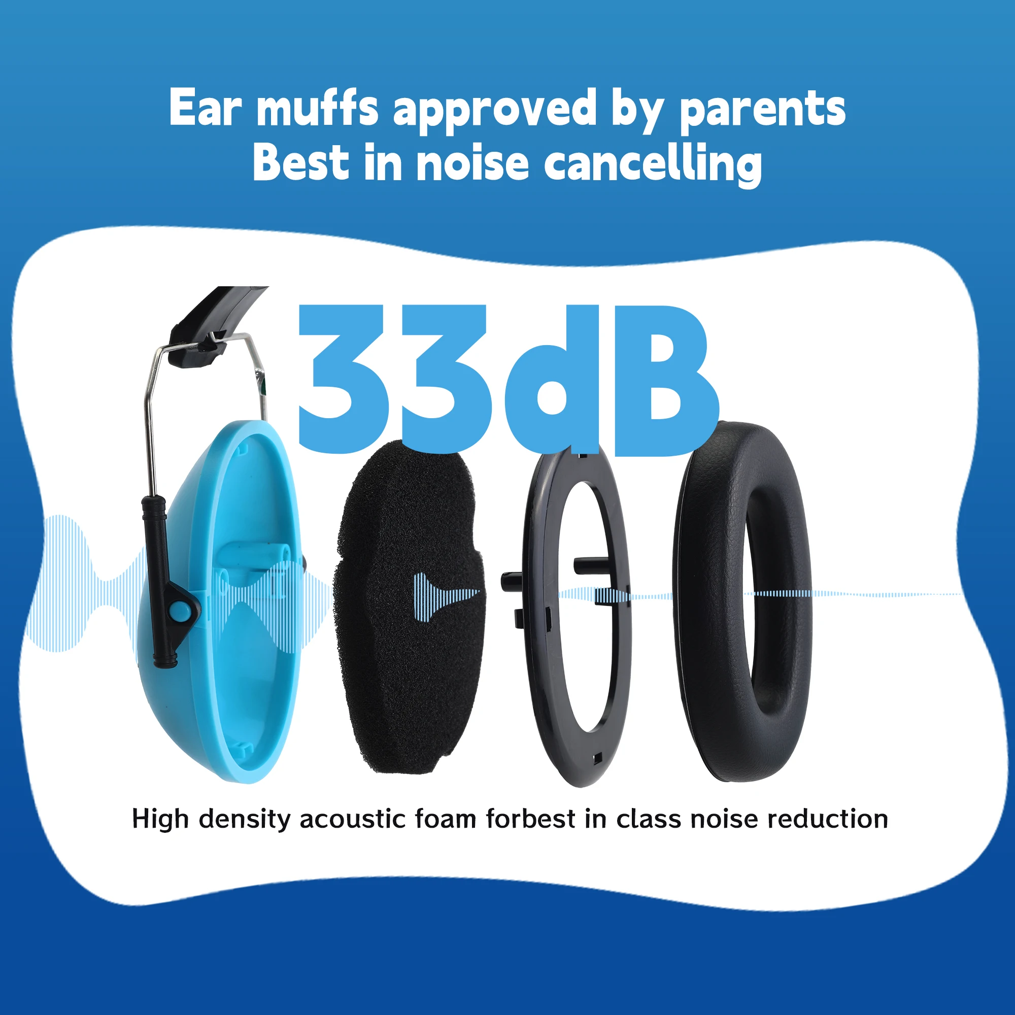 Thumbnail 3 - #68 Latest Ear Protection Offers