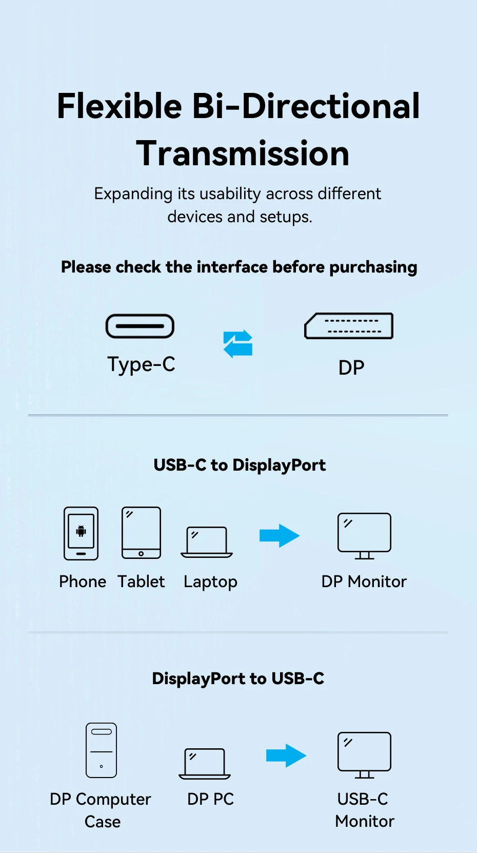 Vention 8K USB C auf DisplayPort-Kabel, USB-Typ-C-Stecker auf DP-Buchse, Adapter für Telefon, Tablet, Laptop, Monitor, bidirektionales USB-C – Detail 9