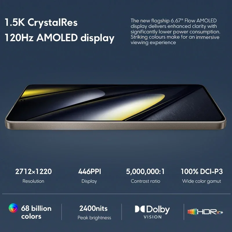 Newest POCO F6 Smartphone 256GB 512GB Snapdragon®8s Gen 3 6.67" 1.5K 120Hz CrystalRes AMOLED 90W Turbo Charging 5000mAh Battary