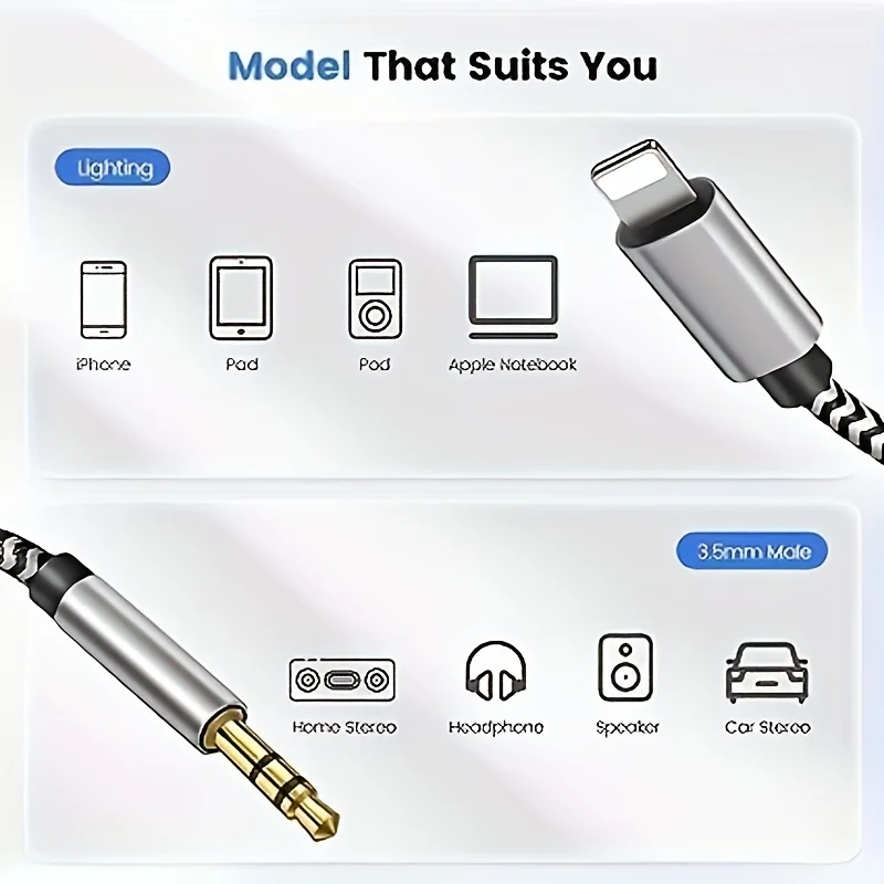 Adaptador de Audio Hi-Fi para iPhone 14/13/12/11 Pro Max Plus/XS/XR/X 8 7, Cable auxiliar macho a macho para coche