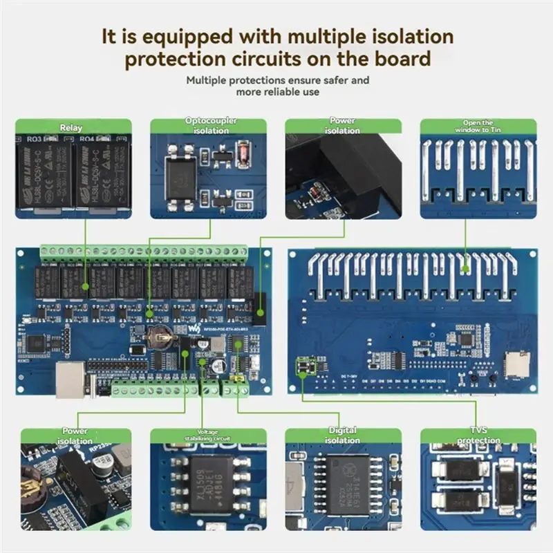 N33R-Waveshare RP2350 Industrial 8CH Wifi Network Relay Onboard Isolated RS485 Interface Standard Ethernet Port/Poe Network Port