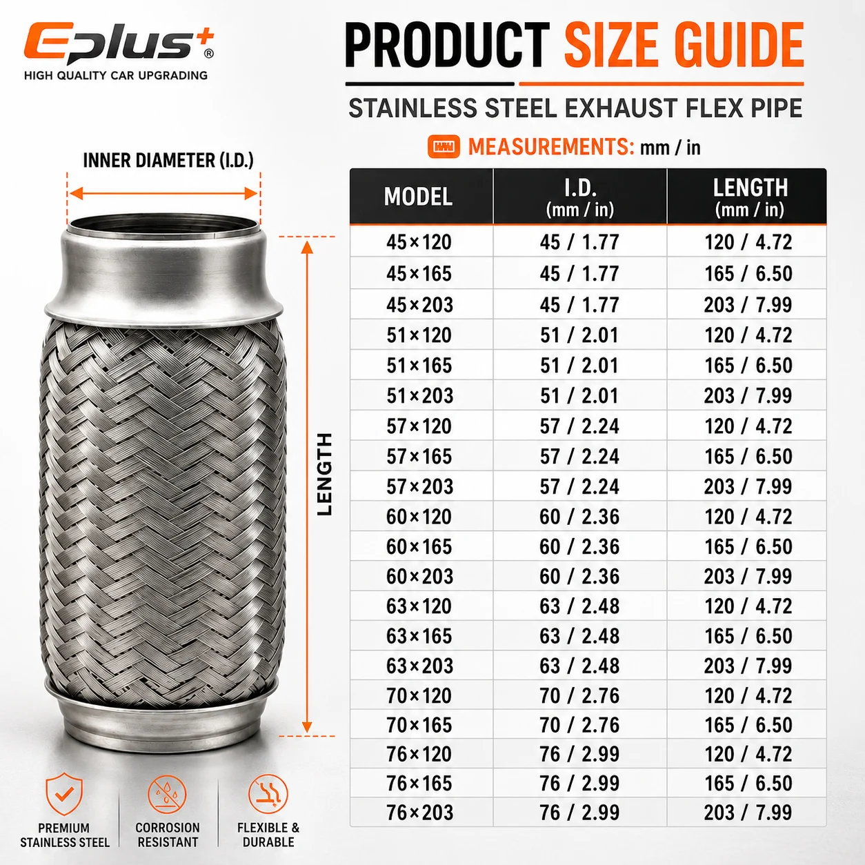 Universal Automotive Woven Mes - Flexible Hose Braided recension och pris