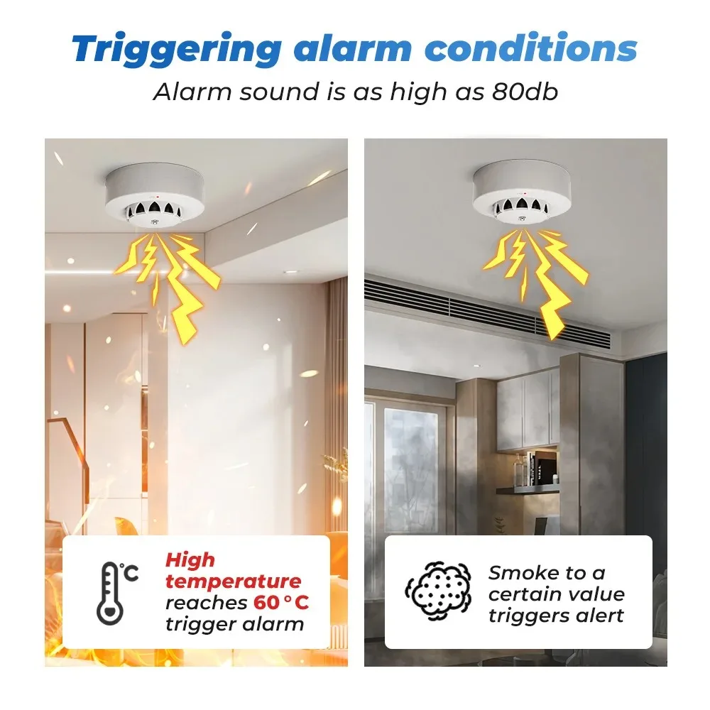 3-IN-1 Tuya Wifi BT Smoke Detector Temperature Humidity Measurement Device 80dB Sound Alarm RemotePush Alert Function Smart Life