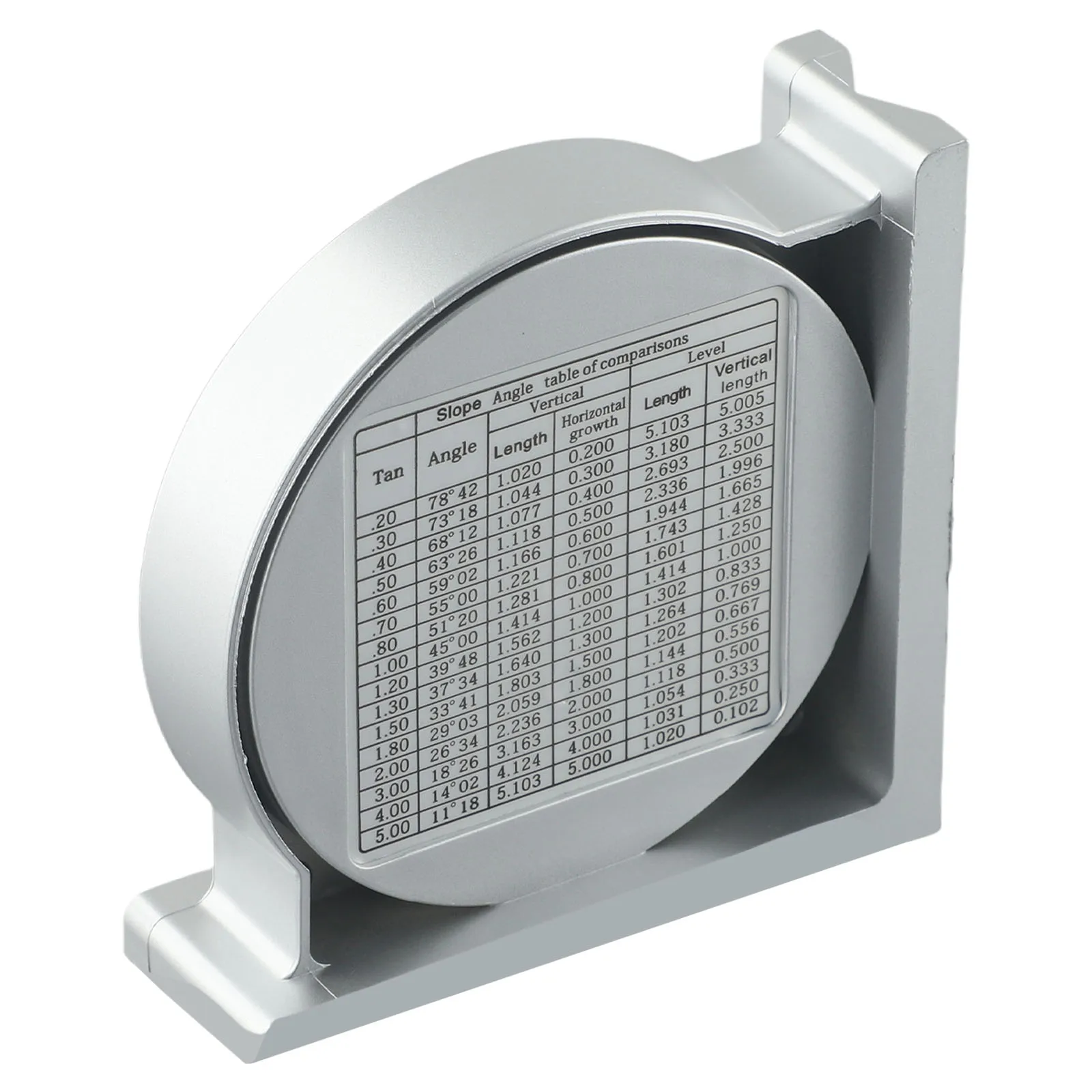 Inclination Level Magnetic Angle Positioner Locator Measuring Inclinometer Gauge Portable Slope Level Meter Finder Protractor