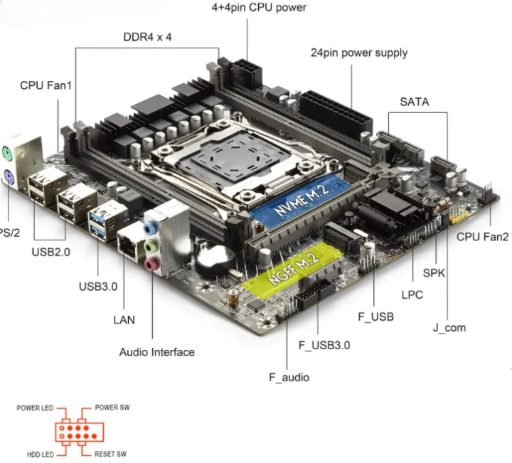 New X99-667 computer main board 2011-3 pin ECC server DDR4 support E52680v3 2683V4