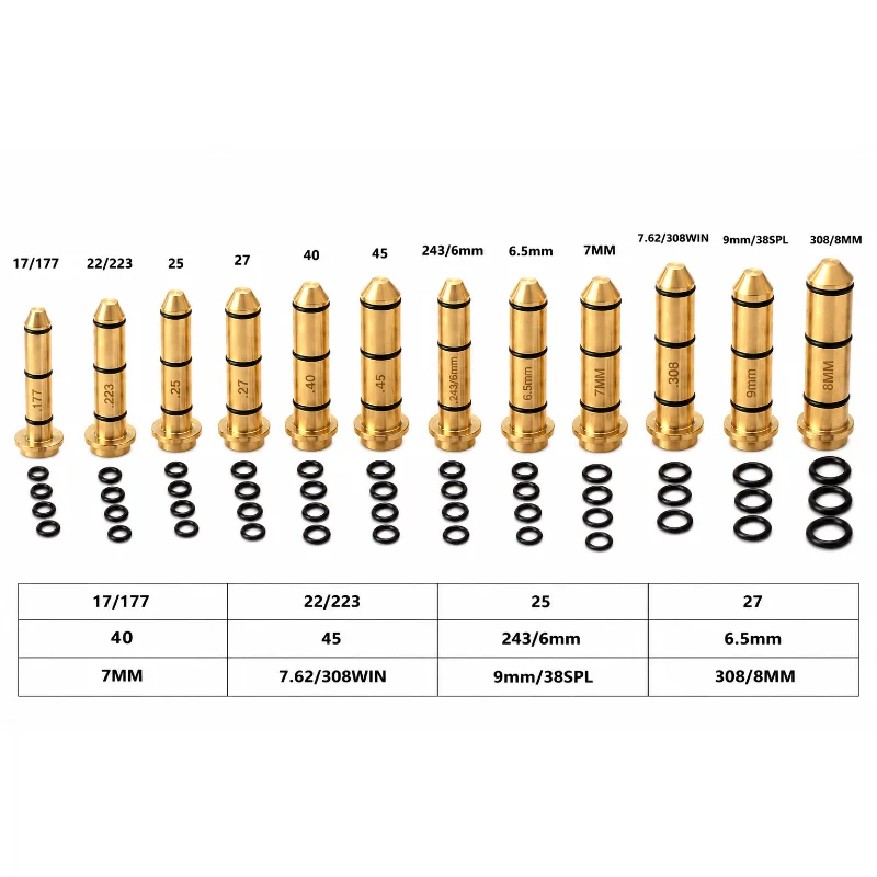No Battery Laser Calibration Tool .22LR 17 177 25 27 9mm .38 223 40 45ACP .22 Laser Collimator